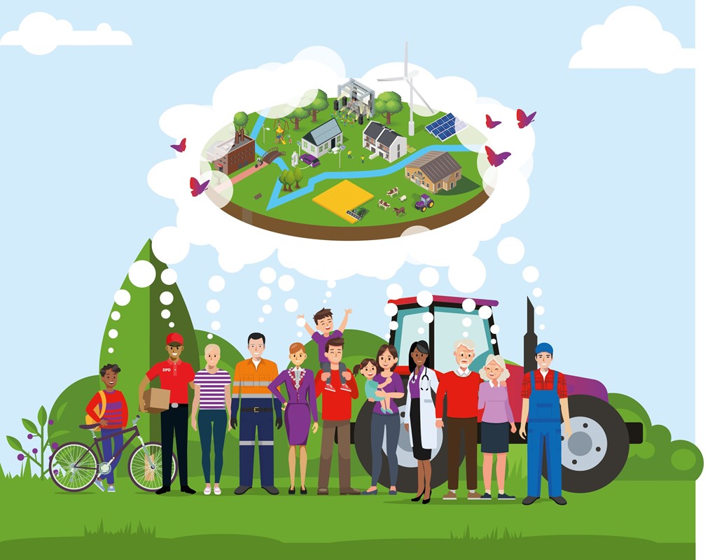 Illustratie-Omgevingsvisie-landscape