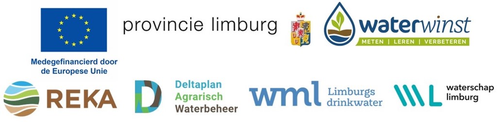 Banner gefinancierd project WaterWinst met Reka